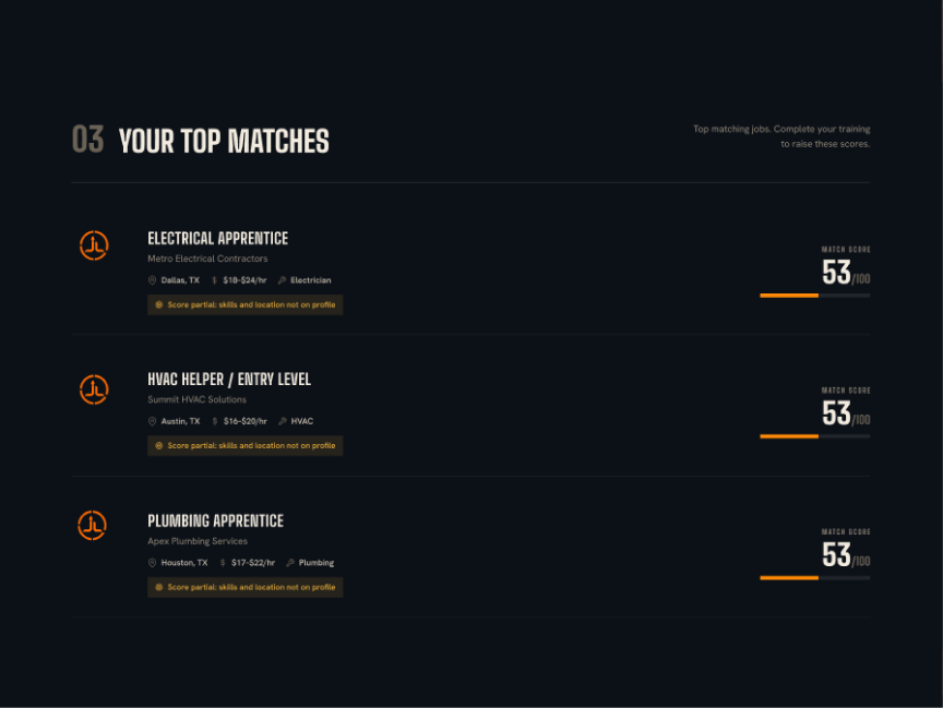match